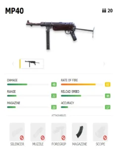 mp40 gun free fire