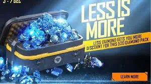 Free Fire Diamond Hacks