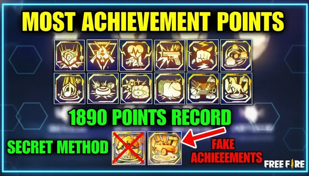 Most-Achievement-Points