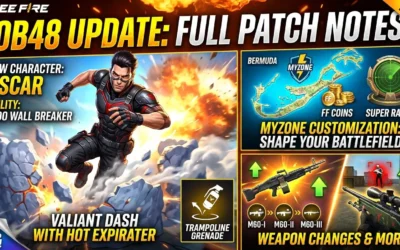 Free Fire OB48 Update: Full Patch Notes — New Character Oscar, MyZone, Weapon Changes & More