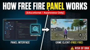 How Free Fire Panel Works
