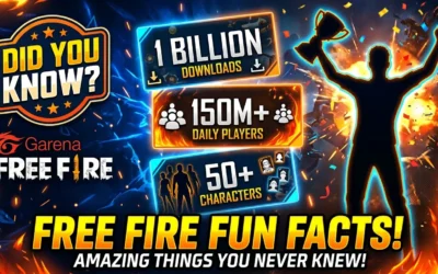 free fire fun facts image thumbnail