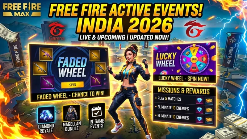 Free Fire Events India – Check All Live Events Today