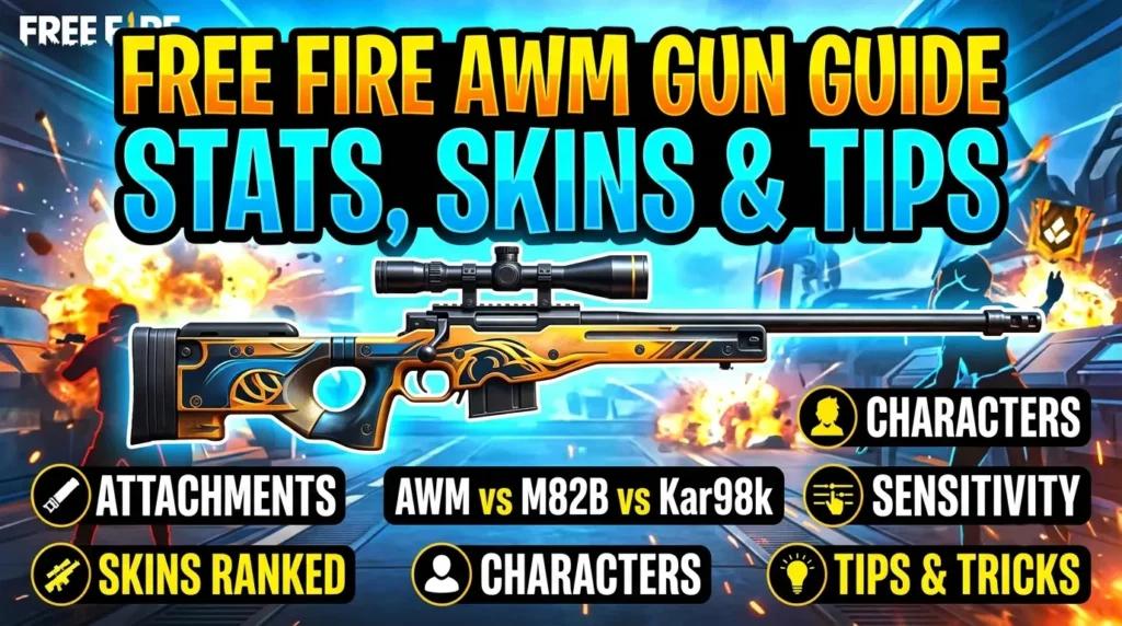 Free Fire AWM Gun – Stats, Attachments, Skins & Complete Guide