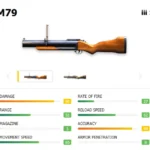 Free Fire M79 Gun – Stats, Skins, Tips