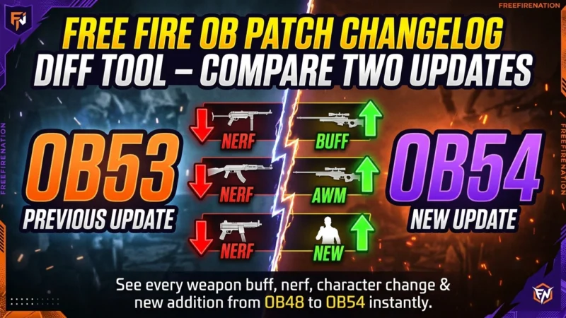 OB Patch Changelog Diff Tool